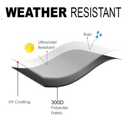 Strandkorb Abdeckung Winterfest und Wasserdicht, Sonnencreme, UV- Beständig Strandkorb Premium Strandkorbhülle L165cm